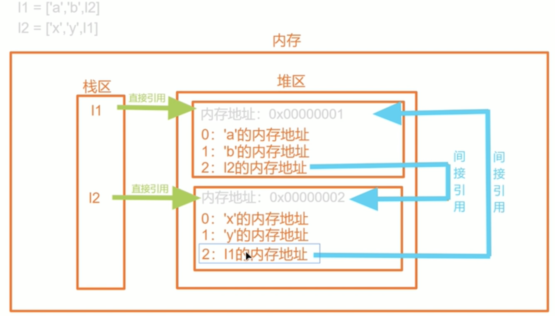 图片加载失败